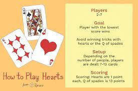 For round #1, one player is chosen to play first. Hearts Card Game Rules