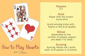 Players may discard three cards by passing them to the player on their left. Hearts Card Game Rules