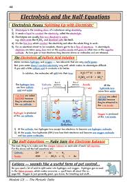 Pin By Amy Snyder On Ap Chem Teaching Chemistry Ap Chemistry Teaching Science
