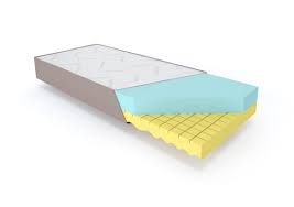 7 zonen süd test lapur 20 hukla ks: Thermo Soft Visco Matratze Deluxe 23 5 Cm