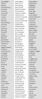 The Shakespearean Insult Generator With Images Insult Generator Funny Insults Insulting