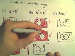 Venn Diagrams Shading Regions In This Video I Show How To Shade The Union Intersection And Complement Of Tw Sets And Venn Diagrams Venn Diagram How To Shade