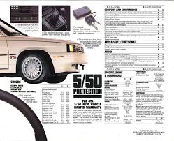 Image result for Pewter 1987 Renault