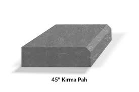 Ustamız size gün ve saat verir. Mutfak Tezgahlari Hakkinda Sik Sorulan Sorular