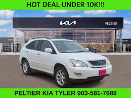 Image result for Truffle 2009 RX