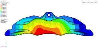 Brakes Selector Chart Ebc Brakes