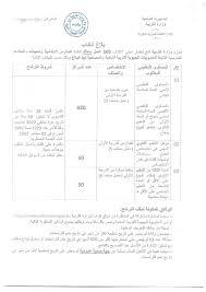 أناشيد اسلامية, أناشيد اسلامية بدون ايقاع, اناشيد مؤثرة. Association Bawader Elkhair Kerchaou Ø¬Ù…Ø¹ÙŠØ© Ø¨ÙˆØ§Ø¯Ø± Ø§Ù„Ø®ÙŠØ± ÙƒØ±Ø´Ø§Ùˆ Tataouine Non Governmental Organization Ngo Facebook