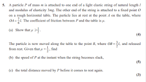 Check spelling or type a new query. M3 Elastic Springs And Strings The Student Room