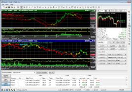 Gecko Software Futures Live Trading Platform