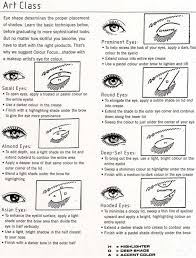 Make Up Anyone 9 Steps To Apply Natural Eye Make Up