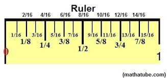 how to read a ruler chart how to mesure with a read a