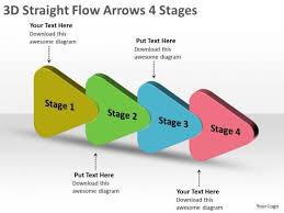 3d Straight Flow Arrows 4 Stages Flowchart Powerpoint Free