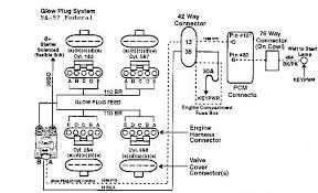 The power stroke diesel engine relies heavily on the glow plug system. 95 Ford Glow Plug Relay Wiring Cool Wiring Diagram Seek Watch Seek Watch Profumiamore It