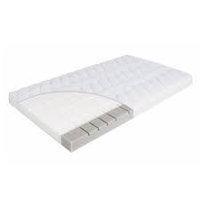 Matratzen h3 für matratze nova perfect h3. Unabhangiger Kindermatratze Fakten Test 2021 Auf Testbaron Com