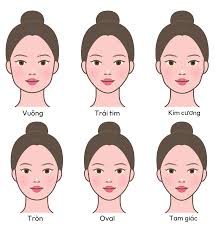 Cách xác định hình dạng khuôn mặt đơn giản chuẩn nhất 2024 | AllThingsBeauty