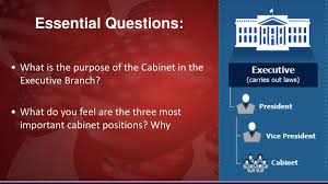 Check spelling or type a new query. Powerpoint 2 The Presidential Cabinet Ppt Download