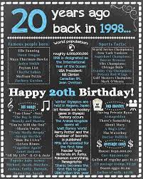 It is normal that everyone does not like the parties since many are overwhelmed and prefer a more peaceful evening. Digital File Instant Download 8x10 11x14 And 16x20 20th Birthday Poster 20th Birthday Gift For H Happy 20th Birthday Boy 16th Birthday 20th Birthday Gift