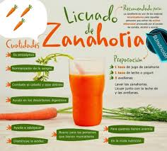 Sunutricion Tomar Jugo De Zanahoria En Ayunas Ayuda A Combatir El Estrenimiento Y El Dolor De Estomago Por Intoxicacion Gracias A Su Alto Contenido De Fibra Aumenta La Cantidad De Heces
