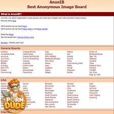 AnonIB & 10+ Porn Chan Sites Like Anonib.al