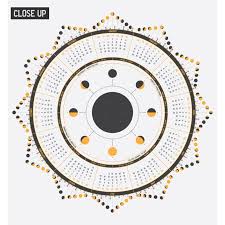 So why do the zodiac sign dates change express.co.uk chatted to astrologer francesca oddie (@francescaoddieastrology on instagram) to find out the zodiac sign dates for 2021. 2021 Cosmic Calendar With Zodiac Signs 12 Month Yearly Etsy Calendar Design Inspiration Cosmic Calendar Calendar Design