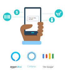 What is a voice assistant and what can it do for you? Payments And E Commerce On Voice Assistants Alexa Google Assistant And Cortana By Isaac Yuen Chatbots Magazine