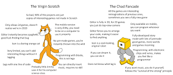 In june 2020, netflix renewed the series for a second season. 8058 Best R Virginvschad Images On Pholder The Virgin Scratch Vs The Chad Fancade