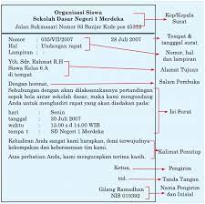 Berikut kami bagikan contoh surat undangan yang bisa kami bagikan surat undangan yang tersedia di masyarakat terbagi menjadi dua jenis, yaitu surat resmi dan tidak resmi. Perbedaan Surat Resmi Dan Surat Tidak Resmi Bagian Dan Contoh Belajar Mandiri Yuk