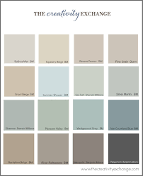 the most popular paint colors on pinterest