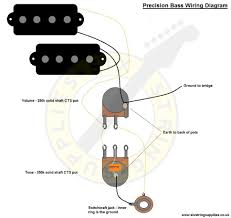 Perhaps the least complex wiring setup of any electronic instrument. Pin On Bass