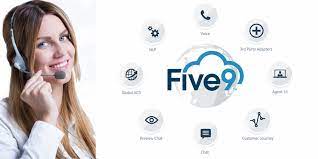 Five9 delivers the most trusted and reliable cloud contact center proven to unlock customer intelligence and insights that empower agents and organizations . Five9 Review Innovation And Productivity In The Cloud Cx Today
