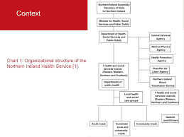 Translating Evidence Into Practice A Shared Priority In