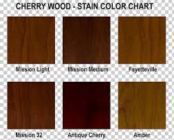 Wood Stain Color Chart Mahogany Png Clipart Angle Brown