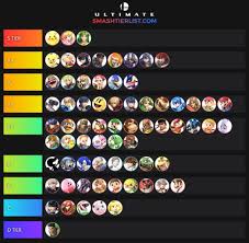 super smash bros ultimate patch 3 1 0 tier list the game