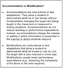 accommodations for students with dyslexia international