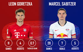 Watch highlights between hertha bsc berlin and rb leipzig.#foxsoccer #bundesliga #rbleipzigsubscribe to get the latest fox soccer content: Bayern Munich Vs Rb Leipzig Bundesliga Preview And Prediction