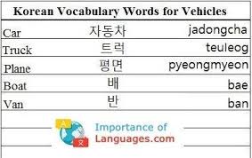 Korean language for beginners andrea de benedittis about the authors andrea de benedittis currently teaches korean language and history as an assistant professor at ca' foscari university of venice, in italy. Pin On Learn Korean