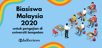 Lepasan spm dan setaraf adalah dinasihatkan untuk merujuk kepada syarat am yang disertakan sebelum membeli pin unik id upu di bsn dan membuat permohonan. Biasiswa Lepasan Spm 2019 Senarai Biasiswa Terkini Lepasan Spm Stpm Diploma Peperiksaan Spm Masih Berlangsung Kan Irulfish
