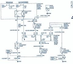 Looking for the wiring diagram for a 1994 chevy silverado 1500 two wheel drive … read more. Diagram Download 93 Chevy 1500 Ecm Wiring Diagram Hd Version Thefinaltables Kinggo Fr