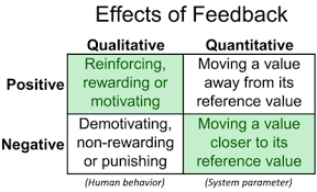 Qualitative Vs Quantitative Difference And Comparison Diffen