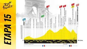 Podrás seguir la ronda francesa a partir de las 12.15 horas en eurosport 1 de forma online y las. Iatkyos8mncdhm