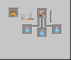 What are all the potion ingredients minecraft? Mcpe Bedrock More Potions Splash Potions Minecraft Addons Mcbedrock Forum