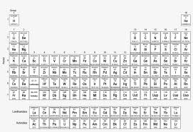 printable full page periodic table with elements chemistry level 2 periodic table free transparent png download pngkey