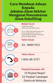 Senarai kerjaya pilihan negeri johor, kedah, kelantan, melaka, negeri sembilan. Jabatan Alam Sekitar Johor Bahru Maklumat Sebut Harga Adalah Seperti Di Lampiran Fivedriveds