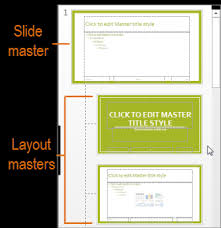 And feel free to copy and paste your creations into the comments. Copy And Paste A Slide Master From One Presentation To Another Powerpoint