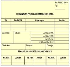 5 contoh pengeluaran kas kecil. Winarto S Website Kas Kecil Perusahaan Konsep Dasar