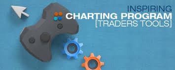 Elliott Wave Trading Levels Charting Traders Tool Cfd