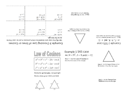 Foldable Law Of Cosines Review Law Of Cosines Foldables Law
