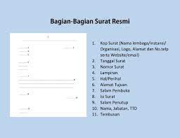 Surat dinas biasanya digunakan di kumpulan contoh surat dinas ini juga memuat informasi yang berhubungan dengan menulis surat kepala surat biasanya ditempatkan di bagian kiri, kecuali jika kepala suratnya panjang dapat ditulis. Cara Membuat Surat Resmi Beserta Struktur Surat Humbel