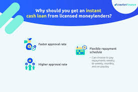 The apr for the best instant approval cash loan lenders is based on several things, including the we offer detailed information about instant approval cash loans online. How To Get An Instant Cash Loan In Singapore Crawfort Singapore