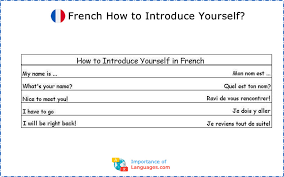 Introductions during family functions could be about yourself and your family, the work you do and place, your plans for future, likes and dislikes. Basic French